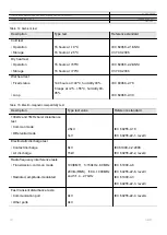 Preview for 21 page of ABB DRL6600U Product Manual