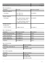 Preview for 23 page of ABB DRL6600U Product Manual