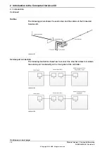 Preview for 14 page of ABB DSQC1016 Manual