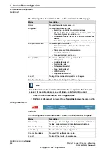 Preview for 58 page of ABB DSQC1016 Manual