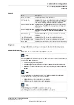 Preview for 73 page of ABB DSQC1016 Manual