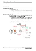 Preview for 76 page of ABB DSQC1016 Manual