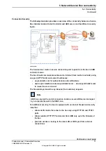 Preview for 77 page of ABB DSQC1016 Manual