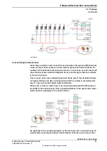 Preview for 81 page of ABB DSQC1016 Manual