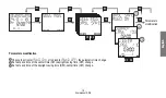 Preview for 21 page of ABB DWA Series User Manual