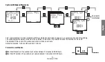 Предварительный просмотр 25 страницы ABB DWTL1 User Manual