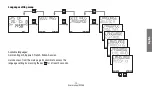 Предварительный просмотр 15 страницы ABB DY365 2CE User Manual