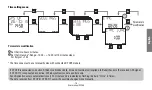 Предварительный просмотр 17 страницы ABB DY365 2CE User Manual