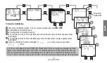 Предварительный просмотр 21 страницы ABB DY365 2CE User Manual