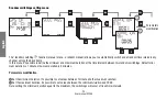 Предварительный просмотр 22 страницы ABB DY365 2CE User Manual