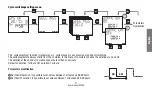 Предварительный просмотр 23 страницы ABB DY365 2CE User Manual