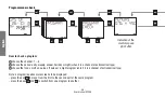 Предварительный просмотр 50 страницы ABB DY365 2CE User Manual