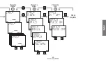 Предварительный просмотр 51 страницы ABB DY365 2CE User Manual