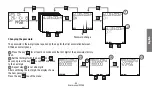 Предварительный просмотр 57 страницы ABB DY365 2CE User Manual