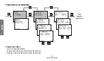 Предварительный просмотр 34 страницы ABB DY365 Series User Manual