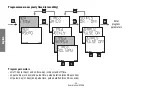 Предварительный просмотр 36 страницы ABB DY365 Series User Manual