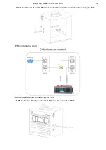 Preview for 14 page of ABB E-Box User Manual