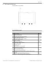 Preview for 25 page of ABB E-Hub 2.0 User Manual