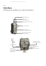 Preview for 5 page of ABB Eagle Manual