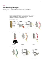 Preview for 7 page of ABB Eagle Manual