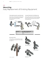 Preview for 10 page of ABB Eagle Manual