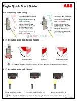 Preview for 4 page of ABB Eagle Quick Start Manual