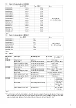 Предварительный просмотр 7 страницы ABB EAN823 Instructions Manual