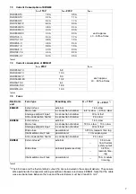 Preview for 7 page of ABB EAN823 Instructions Manual