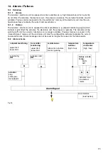 Preview for 14 page of ABB EAN823 Instructions Manual