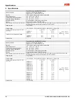 Предварительный просмотр 38 страницы ABB EAN823 Operating Instruction