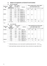 Предварительный просмотр 10 страницы ABB EAS822 Instructions Manual