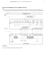 Предварительный просмотр 21 страницы ABB EAS822 Operating Instruction