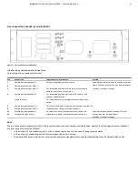 Предварительный просмотр 43 страницы ABB EasyLine EL3000 Manual