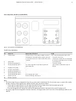 Предварительный просмотр 45 страницы ABB EasyLine EL3000 Manual