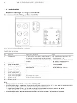 Предварительный просмотр 48 страницы ABB EasyLine EL3000 Manual