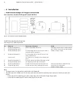 Предварительный просмотр 50 страницы ABB EasyLine EL3000 Manual