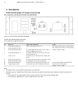 Предварительный просмотр 54 страницы ABB EasyLine EL3000 Manual