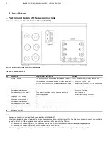 Предварительный просмотр 56 страницы ABB EasyLine EL3000 Manual