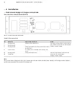 Предварительный просмотр 58 страницы ABB EasyLine EL3000 Manual