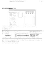 Предварительный просмотр 59 страницы ABB EasyLine EL3000 Manual