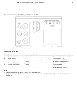 Предварительный просмотр 61 страницы ABB EasyLine EL3000 Manual