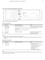 Предварительный просмотр 63 страницы ABB EasyLine EL3000 Manual