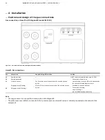 Предварительный просмотр 64 страницы ABB EasyLine EL3000 Manual