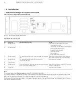 Предварительный просмотр 66 страницы ABB EasyLine EL3000 Manual