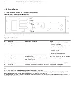 Предварительный просмотр 68 страницы ABB EasyLine EL3000 Manual