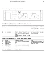 Предварительный просмотр 69 страницы ABB EasyLine EL3000 Manual