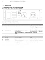 Предварительный просмотр 70 страницы ABB EasyLine EL3000 Manual