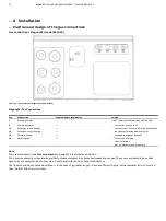 Предварительный просмотр 72 страницы ABB EasyLine EL3000 Manual