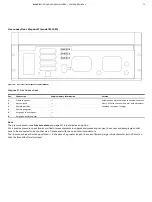 Предварительный просмотр 73 страницы ABB EasyLine EL3000 Manual