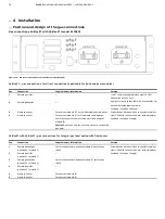 Предварительный просмотр 78 страницы ABB EasyLine EL3000 Manual